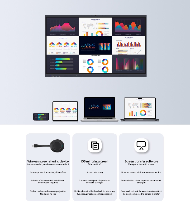 Klip ledningen: Omfavn en fremtid med trådløs skærmdeling