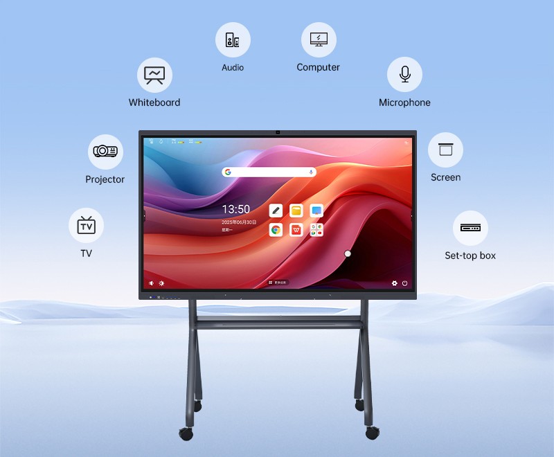 Præcisionens kraft: Forstå punktberøring i interaktive fladskærme (IFPD)